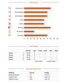 Load image into Gallery viewer, Process Ink Stability Yellow for Offset Printing 5.5 lbs I OIL BASED_Printers_Parts_&_Equipment_USA