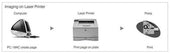 Load image into Gallery viewer, Diamond Laser Polyester Plates 13"x 19 7/8" MXP Model_Printers_Parts_&_Equipment_USA