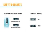 Load image into Gallery viewer, 3D Printing Pen Super Kit- Includes 8 Starter Colors of PLA Filament_Printers_Parts_&_Equipment_USA