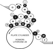 Load image into Gallery viewer, Komori L28 Rubber Roller Set of 12 Roller Ink System / Water (Long)_Printers_Parts_&_Equipment_USA