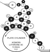 Load image into Gallery viewer, Ink Form (Plate Cocking) Roller D for Komori L40 P196C-4C_Printers_Parts_&_Equipment_USA