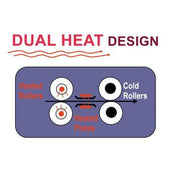 Load image into Gallery viewer, ProLam Plus 330 13" Akiles Pouch Laminator APLP-330_Printers_Parts_&_Equipment_USA