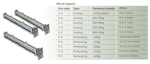 E460 Electric Creasing & Perforating Machine 18″_Printers_Parts_&_Equipment_USA