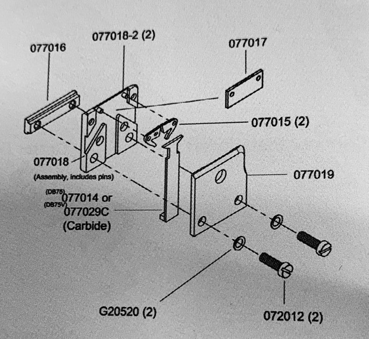 Clincher Mounting Bar for DB75 Stitcher 077016