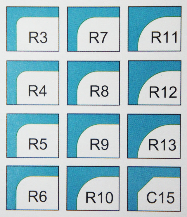 Sysform Desktop Electrical Corner Rounding Machine S-500 with 1 DIE (R6)