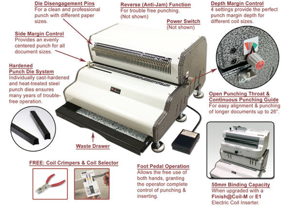 CoilMac ECP Plus Akiles Coil Binding Machine