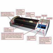 Load image into Gallery viewer, ProLam Plus 330 13&quot; Akiles Pouch Laminator APLP-330_Printers_Parts_&amp;_Equipment_USA
